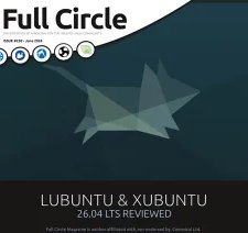 Full Circle - 06.2026