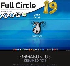 Full Circle - 04.2026