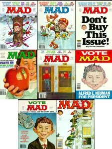 MAD - 1980 Full Year